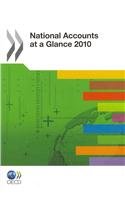 National Accounts at a Glance 2010