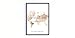 Heimathafen Koordinaten Poster personalisiert mit Namen in A4 oder A3 als Einweihungsgeschenk oder Geschenk-Idee zum Einzug Jahrestag Richtfest Umzug