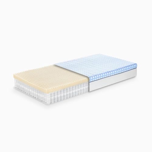 Ecus Care, Colchón Infantil Care Ultimate Junior 90x200, Muelles Ensacados, Extra Transpirable, Firmeza Adecuada, Tejido Xtra-Cool, Altura 19 cm
