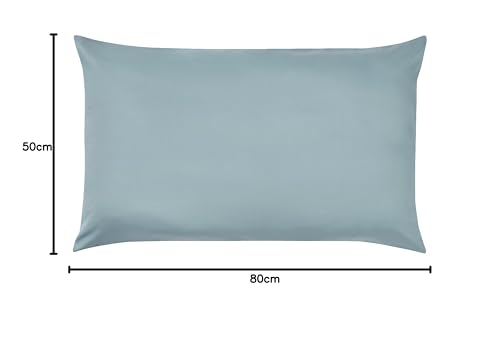 Amazon Basics Federe in microfibra, 50x80 cm (Confezione da 2), Blu spa - Immagine 5