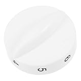 TOPBATHY Einstellbarer Thermostat mit Präziser Temperaturkontrolle Einsetzbar Installieren