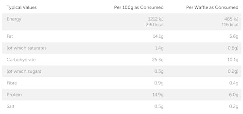 MyProtein American Waffles 240g