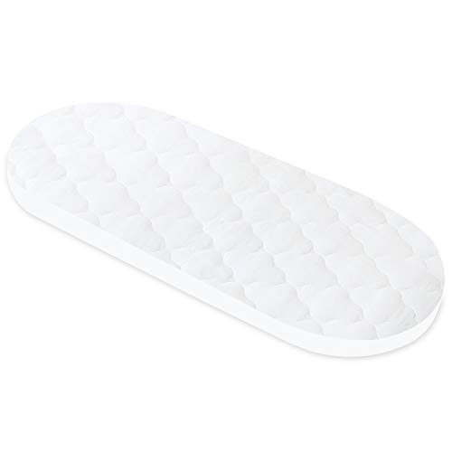 SPRINGSPIRIT Waterproof Pram & Moses Basket Mattress Protector(77x30cm) Ultra Soft Quilted Carry Cot Mattress Cover Breathable Noiseless Fitted Sheet White