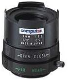 Lens 4.0 with i & F