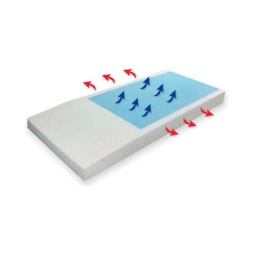 Proactive Medical Protekt 500 Gel Foam Mattress with Rails