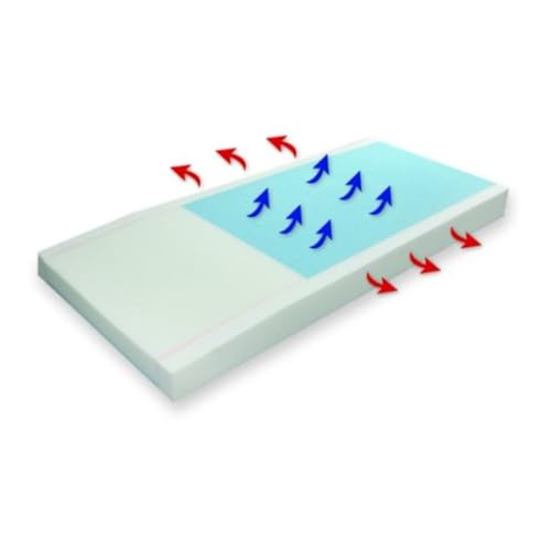 Proactive Medical Protekt 500 Gel Foam Pressure Mattress 84