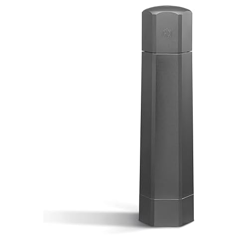 HexClad HexMill Professional Salt Grinder Cover
