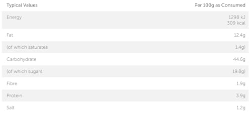 TGI Churros With Caramel & Chocolate Flavour, Dipping Sauce & Cinnamon Sugar, 291g