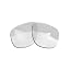 Hd Clear(transparent Clear,not Polarized)