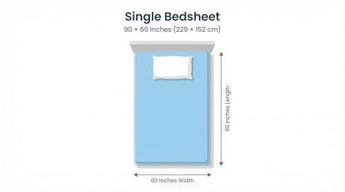Image of Mafatlal 186 TC Metro Cotton Single Bedsheet | 90 x 60 Inch|Soft, Breathable & Lightweight | with Matching Pillow Cover