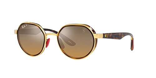 Ray-Ban RB3703m Scuderia Ferrari Collection Round Sunglasses2