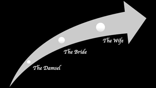 S19:E26 - [Bible Study] The Damsel, The Bride and The Wife