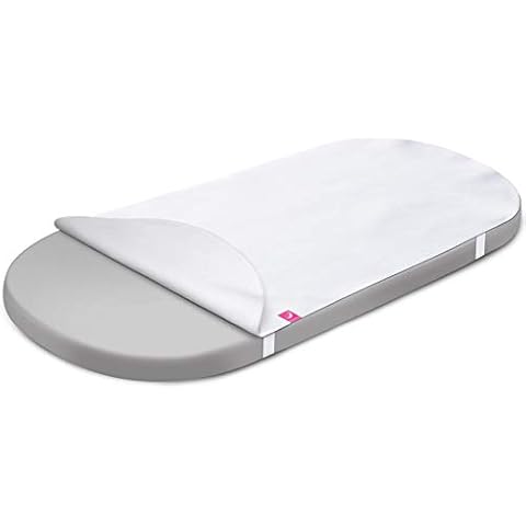 Wasserdichte Betteinlage aus Baumwolle Matratzenschutz für Stubenwagen Moseskorb Wiege Oval 35x75cm Cover