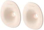 eufy Original 27mm Flange (2-Pack), Replacement Accessories for Wearable Breast Pump S1/S1 Pro/E20, HeatFlow™ Technology, Food-Grade Silicone, Durable, Comfortable, Ergonomic Fit