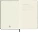 Moleskine Classic Notebook, Hard Cover, Medium (4.5