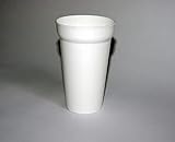 Ecolocup