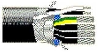 29512 12/16 AWG 4/2C Overall Foil/TC Braid 85% Composite Flexible Motor Supply VFD Cable UL Type TC-ER - PVC - 1000V - Black - Belden (95FT)