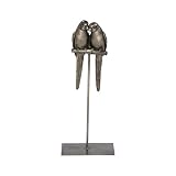 Table Passion - Perroquet 29,5 cm