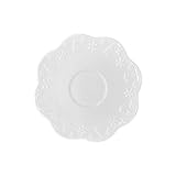 Soucoupe pour tasses à café et à thé