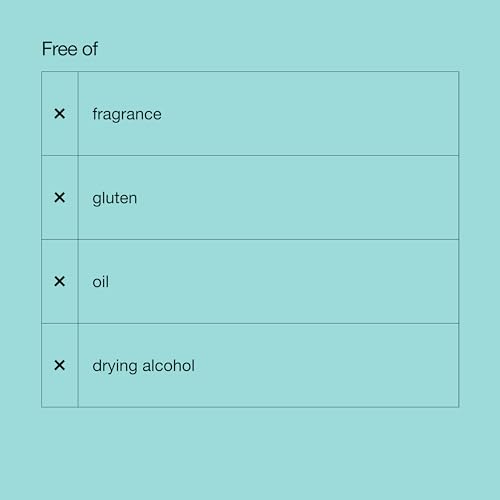 Anti-Blemish Solutions Oil Control Cleansing Gel With 2% Salicylic Acid For Blemish-Prone Skin, 125 ml.