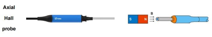 Magnetómetro AC DC con sondas radial y axial 3000mT miniatura 5