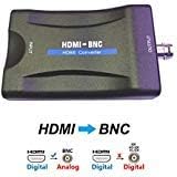 HDMI to BNC Converter Video Adapter - HDMI in Female Analog CVBS Out Component for Full HD DVD DVRs Equipment Image Convert to TV Monitor Display with Audio Output Composite Box Support NTSC & PAL