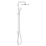GROHE