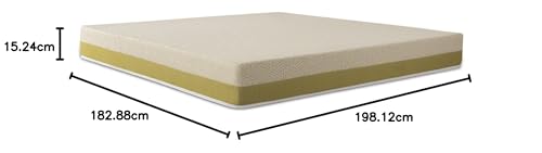 Image of Repose Eyelidz Latex Mattress, Natural Latex for Pressure Relief & Support, Breathable, Hypoallergenic, Eco-Friendly, Chemical-Free Sleep, Long-Lasting Comfort,King Size(78x72x6 Inches)