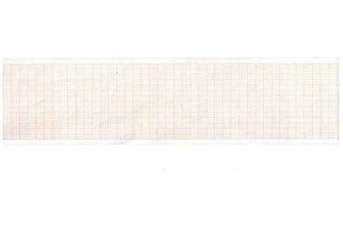 Gima 32967 Thermorolle Ecg, 210 x 20 m, 5 Stück