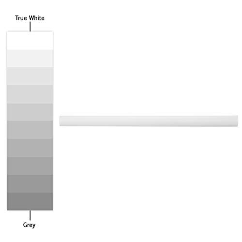 Somertile Chester Matte Bianco 1/2" X 12" Ceramic Demi-Bullnose Wall Trim Tile #TOP4
