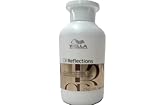 Wella Professionals