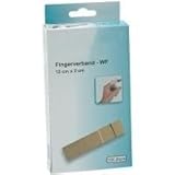 LEINAWERKE 72054 LEINAPLAST-Fingerverbände 18 cm x 2 cm, WF, 100 Stk. in Schachtel