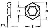 (50 pcs) Metric DIN 7967 M20X2.5 Self Locking Pal Nut Steel - Plain Finish