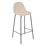 Lote de 2 taburetes de bar Vladi blancos 43.5x41.5cm