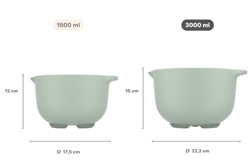 Mepal Bowl Chef it con base antideslizante 3000 ml Coral miniatura 4