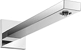 hansgrohe