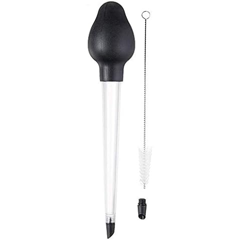 Tovolo Dripless Baster, Dripless Turkey Baster Cover