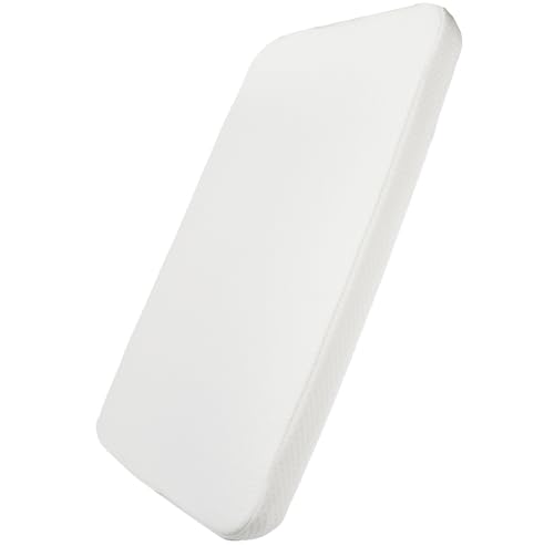 Mecc ecoh 34x18x2 Breathable Cover