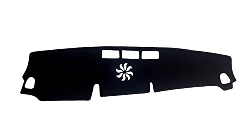 Tapis de tableau de bord anti-reflet pour Mercedes W206 conduite à droite