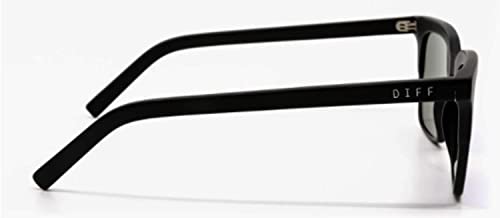 DIFF Eyewear Billie Matte Black + Blue Gradient Flash Polarized Lens Sunglasses2