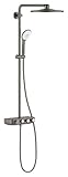 GROHE