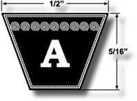 A50 Kevlar V Belt (6852)