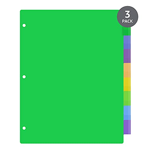 Amazon Basics 3 Ring Binder Dividers With 8 Tabs, Plastic Binder Dividers, Pack Of 3 Sets (24 Dividers Total) #TOP1