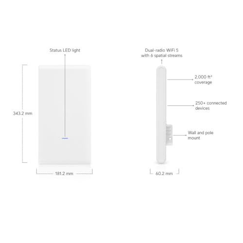 Multi Room professional WiFi access point system Kit product image