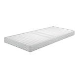 Tissu anti-dérapant pour le matelas