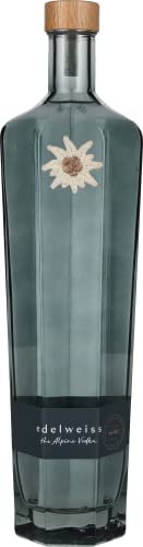 Pulsa para comprar en Amazon