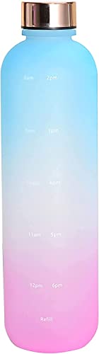 ^C}[J[tEH[^[{g 1bg {g 1000ml XeX̊W t{g Of[V+ healthish X|[c hN  1l EH[^[ {g  AEghA  (IW)