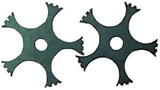 Gripper Rowels for Bull Riding