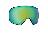 Anon M4S Toric PERCEIVE Lens, Perceive Variable Green (22% / S2)