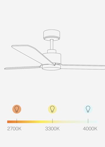 Diagram showing three LED light temperature options: 2700K, 4000K, 6000K